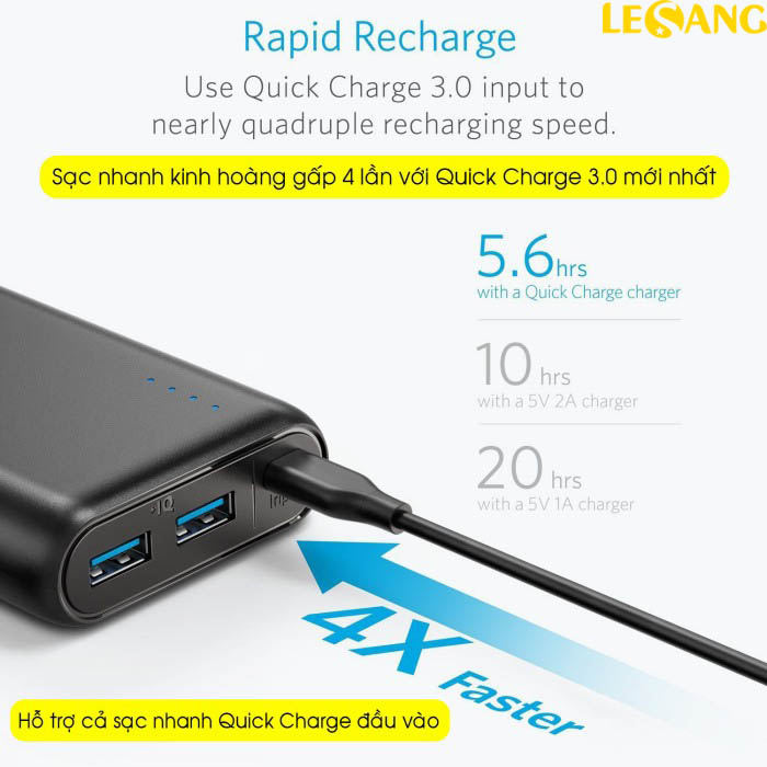 Pin Dự Phòng Anker PowerCore Speed 20000 Quick Charge 3.0 1