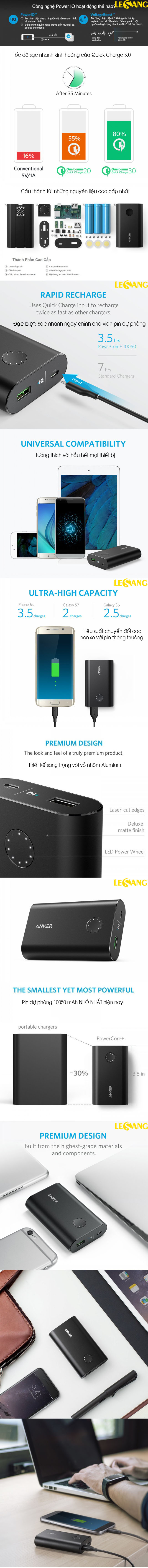 Pin dự phòng 10050 mAh Anker PowerCore Plus + Quick Charge 3.0 (USA) 2365