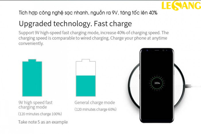 Đế sạc không dây iPhone / Samsung Nillkin Magic 4 Fast Charge 1 42