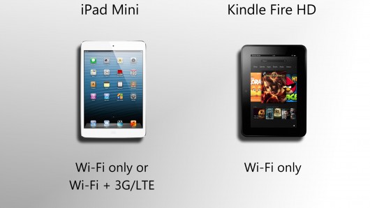 So sánh Kindle Fire HD và ipad mini - 3