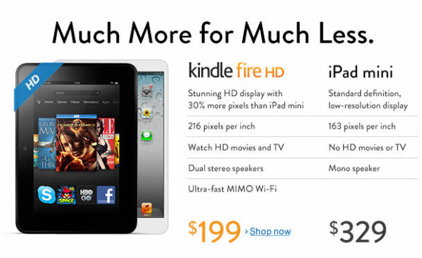 So sánh Kindle Fire HD và ipad mini - 4