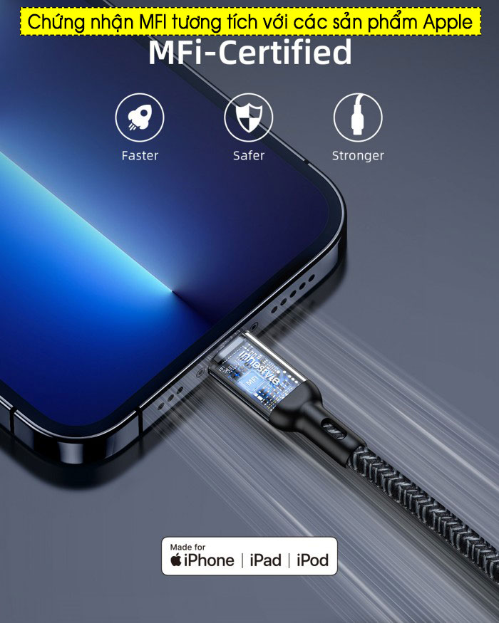Cáp iPhone USB-A to Lighting INNOSTYLE Powerflex MFI 1.5m 1