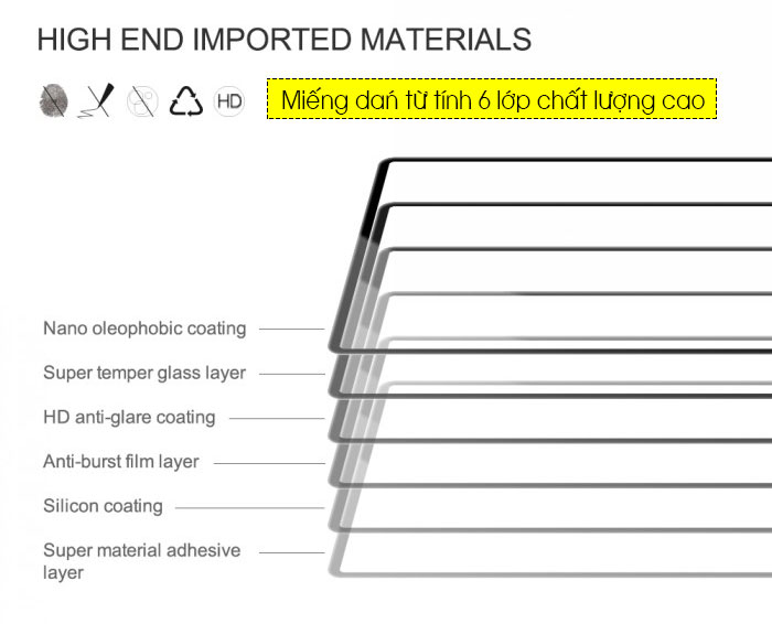 kính cường lực Z Fold 6 Nillkin CP+ Pro 7