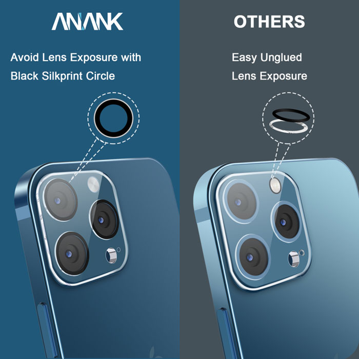 Miếng dán bảo vệ Camera iPhone 13 Pro / 13 Pro Max Anank Glass Pro 9H 2