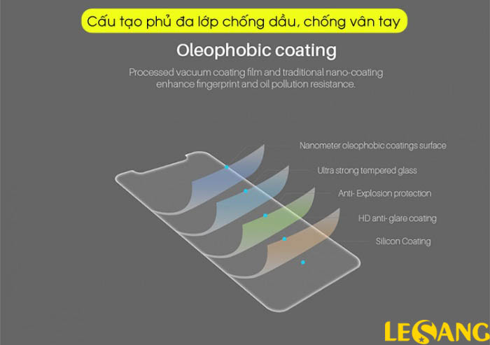 Dán kính cường lực iPhone X Nillkin T+ Pro mỏng nhất 0.15mm - 5