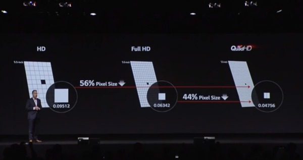 Siêu phẩm LG G3: Màn hình QHD, 13 MP, lấy nét Laser - 3