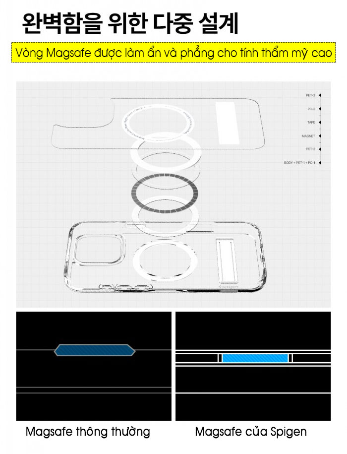 Ốp lưng iPhone 16 Pro Max Spigen Ultra Hybrid S Magfit 1