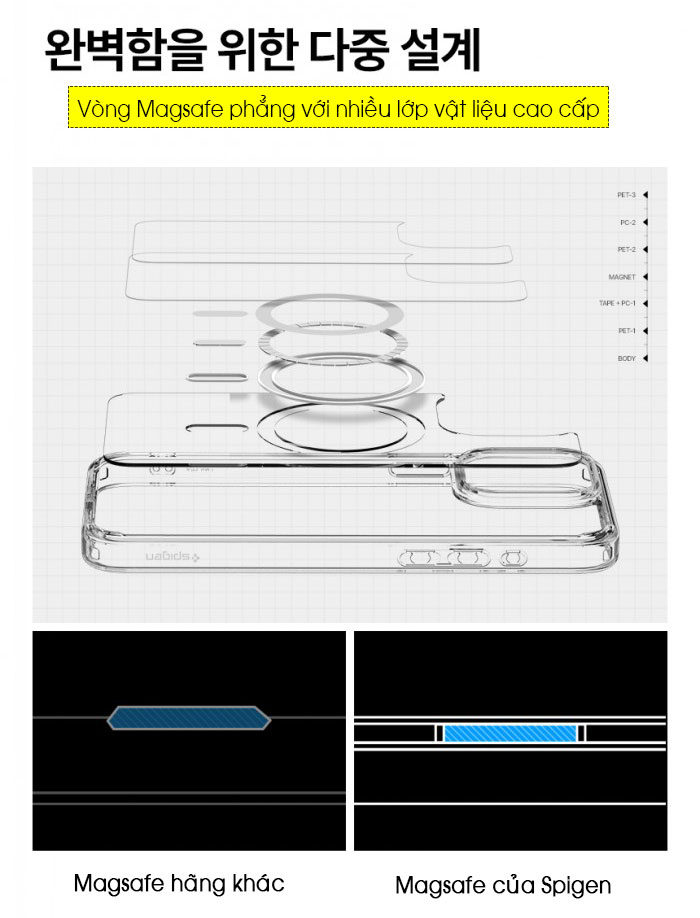 Ốp lưng iPhone 16 Pro Max Spigen Ultra Hybrid Zero One Magfit 3