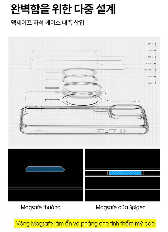 Ốp lưng iPhone 16 Pro Max Spigen Ultra Hybrid Magfit 2