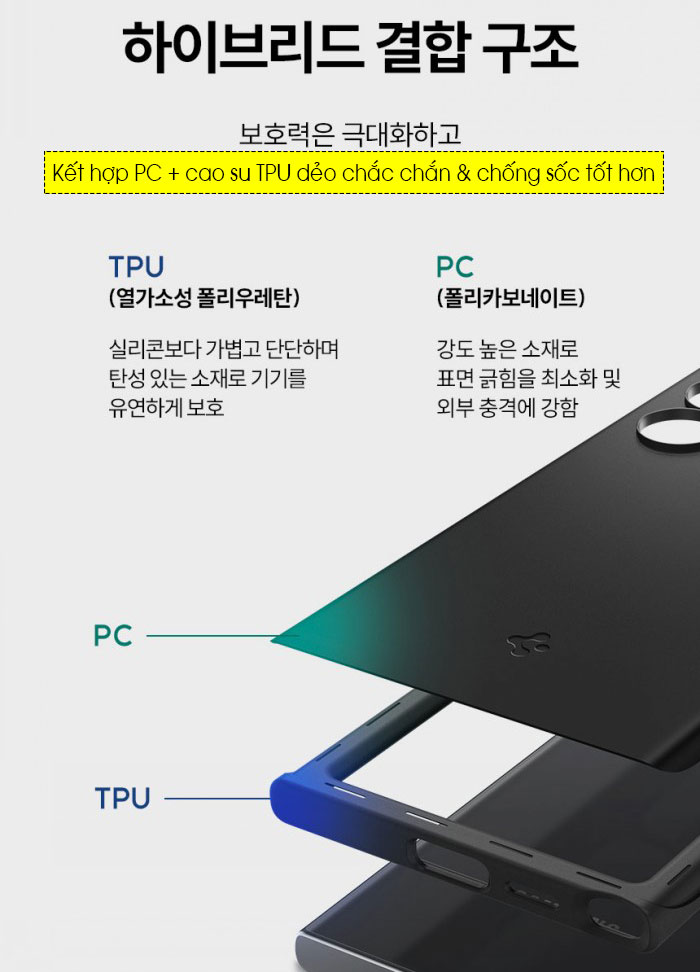 Ốp lưng Samsung Galaxy S24 Ultra Spigen Thin Fit  4