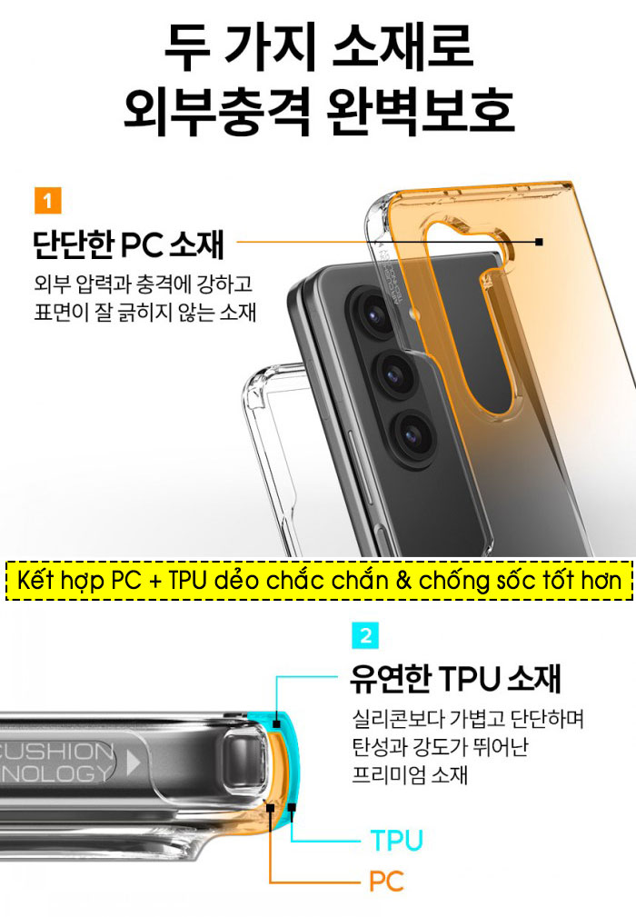 Ốp lưng Z Fold 5 Spigen Ultra Hybrid trong suốt 5