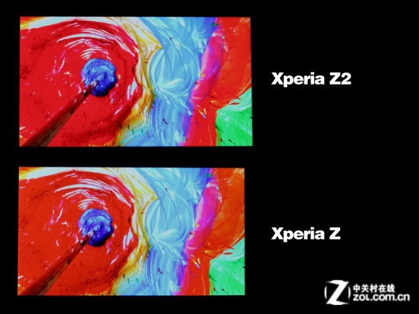 So sánh màn hình Sony Z2 và Sony Z: Z2 quá tuyệt - 1