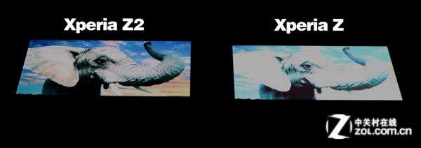So sánh màn hình Sony Z2 và Sony Z: Z2 quá tuyệt - 4