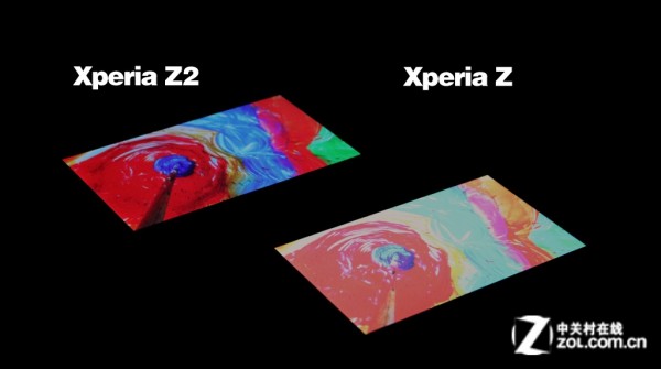 So sánh màn hình Sony Z2 và Sony Z: Z2 quá tuyệt - 5